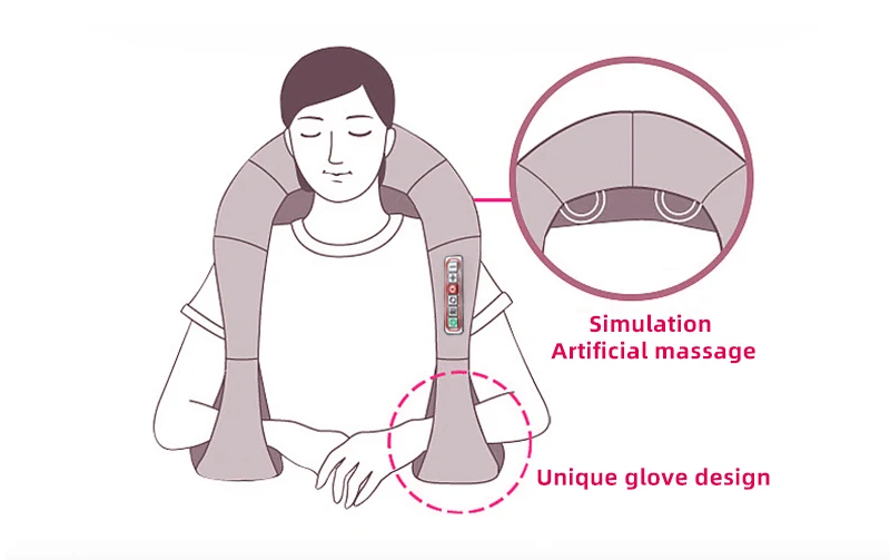 U-образный Электрический роликовый массажер для шеи для спины, шеи, плеч, тела, заботы о здоровье, расслабление, инфракрасная массажная подушка с подогревом