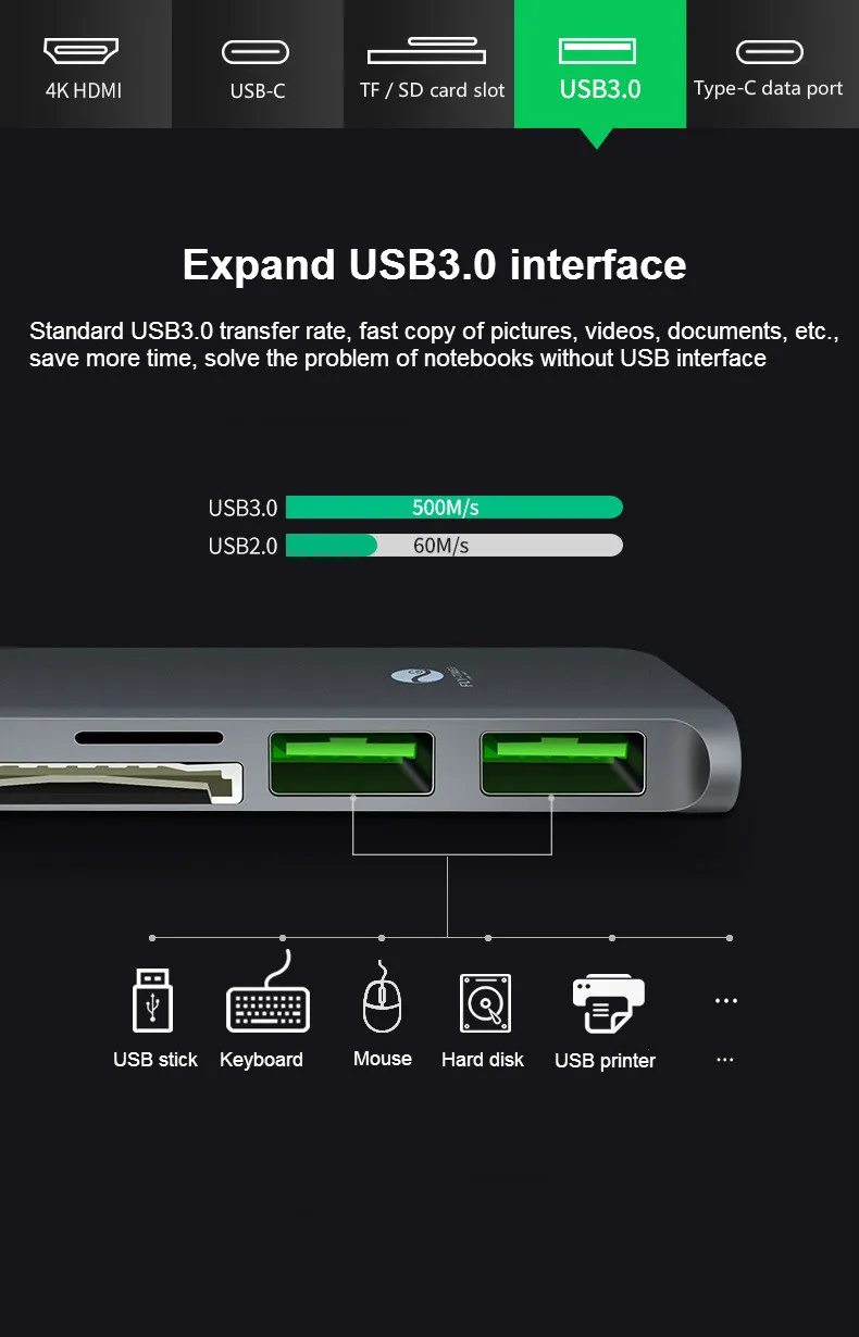 7 в 1 USB 3,0 type-C концентратор к HDMI адаптер 4K Thunderbolt USB-C концентратор с концентратором 3,0 TF sd-ридер слот PD для MacBook Pro/Air