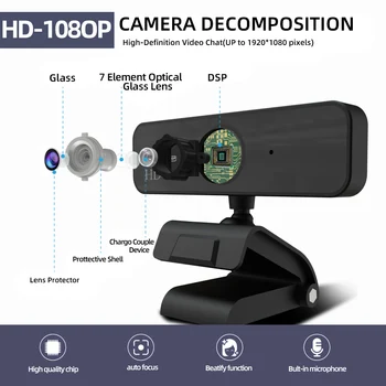 

HD1080P 2 Million color images Built-in Microphone Auto Focus High-end Video Call Computer Peripheral Camera for PC Laptop