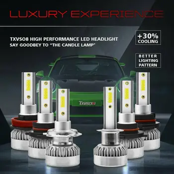 

2020 Mini Canbus lampada H4 H7 LED Car Headlight 12V 10000LM 4300K 6000K 8000K Lamp H3 H1 9005 HB3 9006 HB4 H8 H9 H11 light Bulb