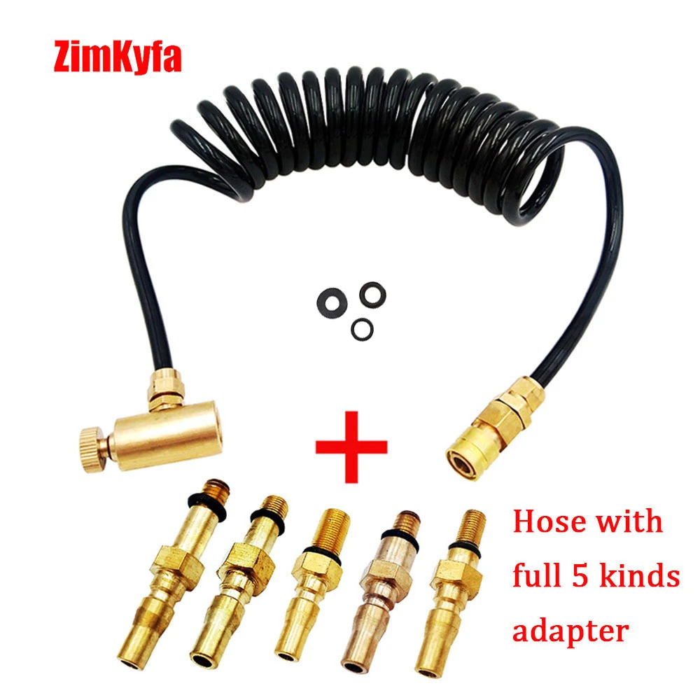 Lichefia Moderniza Diacritic co2 to green gas adapter Respectuos