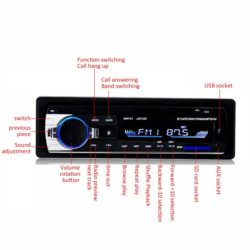 12 В Универсальный Автомобильный MP3 стерео FM AUX вход приемник SD USB MP3 радио плеер в тире блок