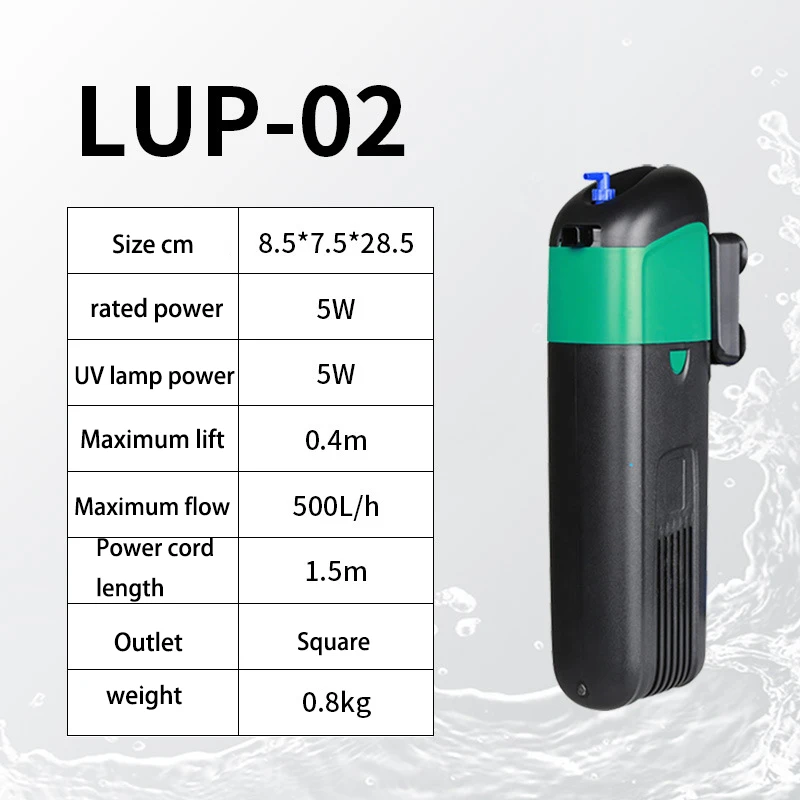 LUP- 5W