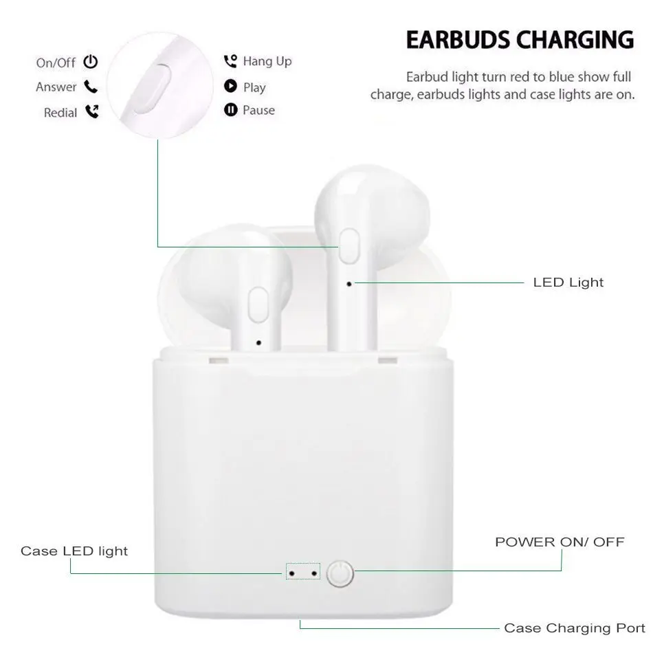 TWS Bluetooth наушники музыкальные спортивные беспроводные подходит для xiaomi huawei