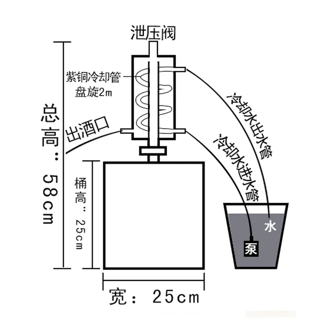 12L Piros Rézmag Holdfényes Desztillátor Egy Eladási Desztillációs Oszlop Otthoni Sör Alkoholkészítő Gépkészlet - Image 2