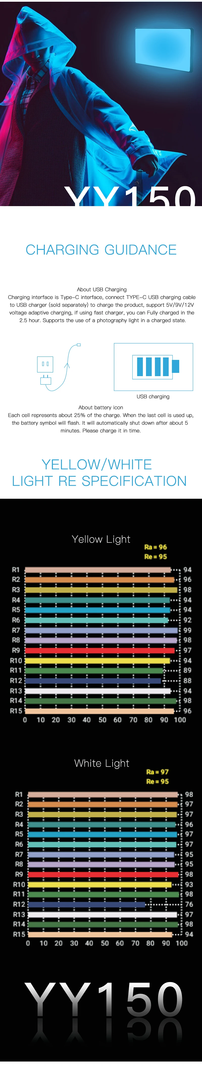 DF YY150 светодиодный 12 Вт 2500 к-8500 к с регулируемой яркостью RGB светодиодный ультратонкий видеопанель светильник для видеосъемки DSLR YouTube фотостудии