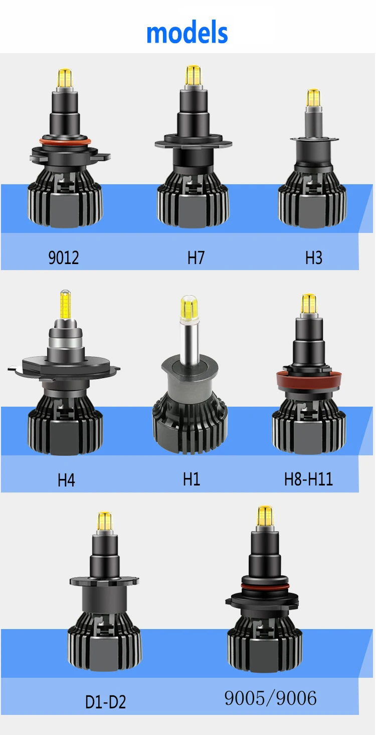 2pcs Car LED Headlight Bulb Light H1 H3 H11 H8 H7 H4 HB3 9005 HB4 9006 9004 9007 9008 D2S Canbus Auto Lamp 90W 360° 3D Lighting
