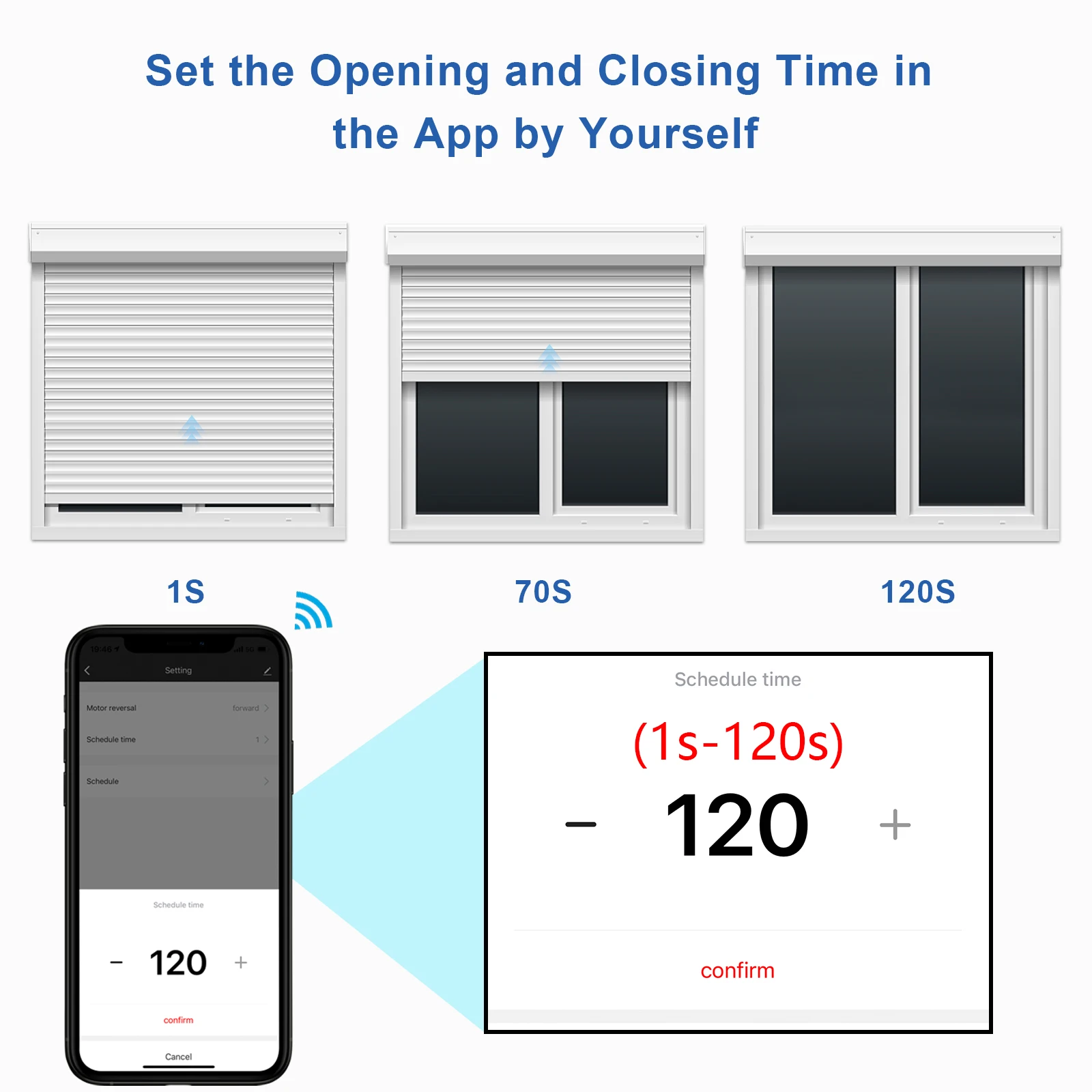 Motor WiFi Blinds, Aplicativo Tuya Smart Life,