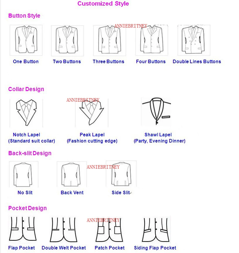 定制类型 (2) - 水印