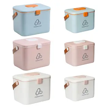 

Nordic Style Medicine Box Portable Drug Holder Storage Organizer Home Family Large Capacity Health Cabinet First Aid Kit S SIZE