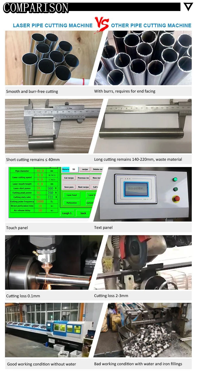 Factory price Precision cutting fiber laser cutting machine with high configurations
