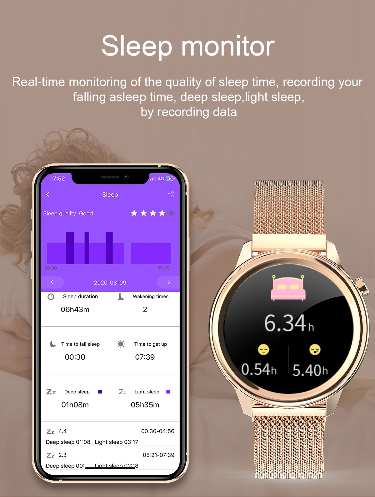 Female health (physiological cycle), Blood pressure monitori,Respiratory rate,Dynamic UI, Body temperature monitoring Smartwatch