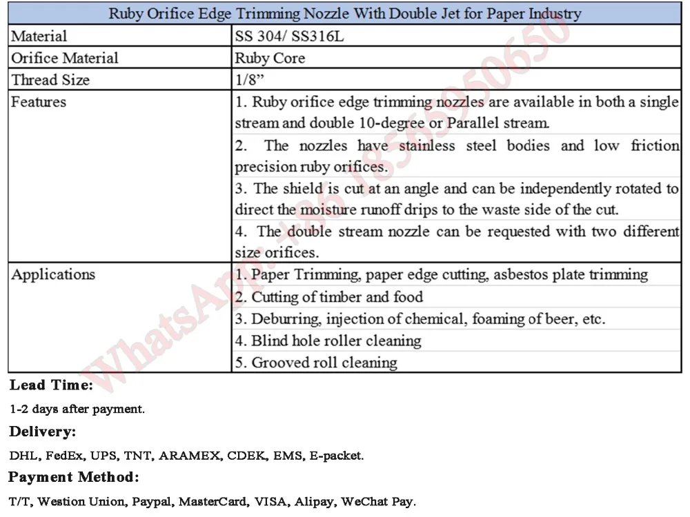 不锈钢双孔文字描述