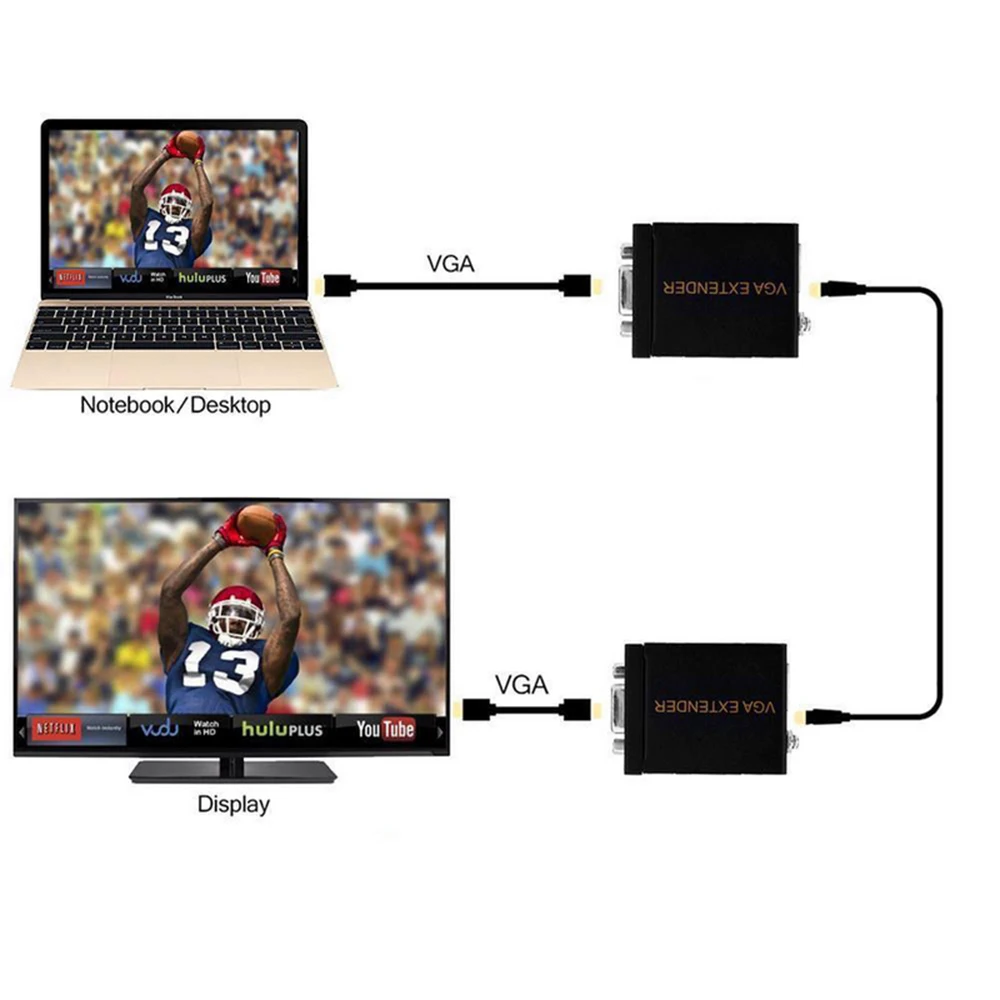 60 м VGA к RJ45 Ethernet сигнала удлинитель CAT5e/6 передатчик приемник адаптер для HDTV HDPC