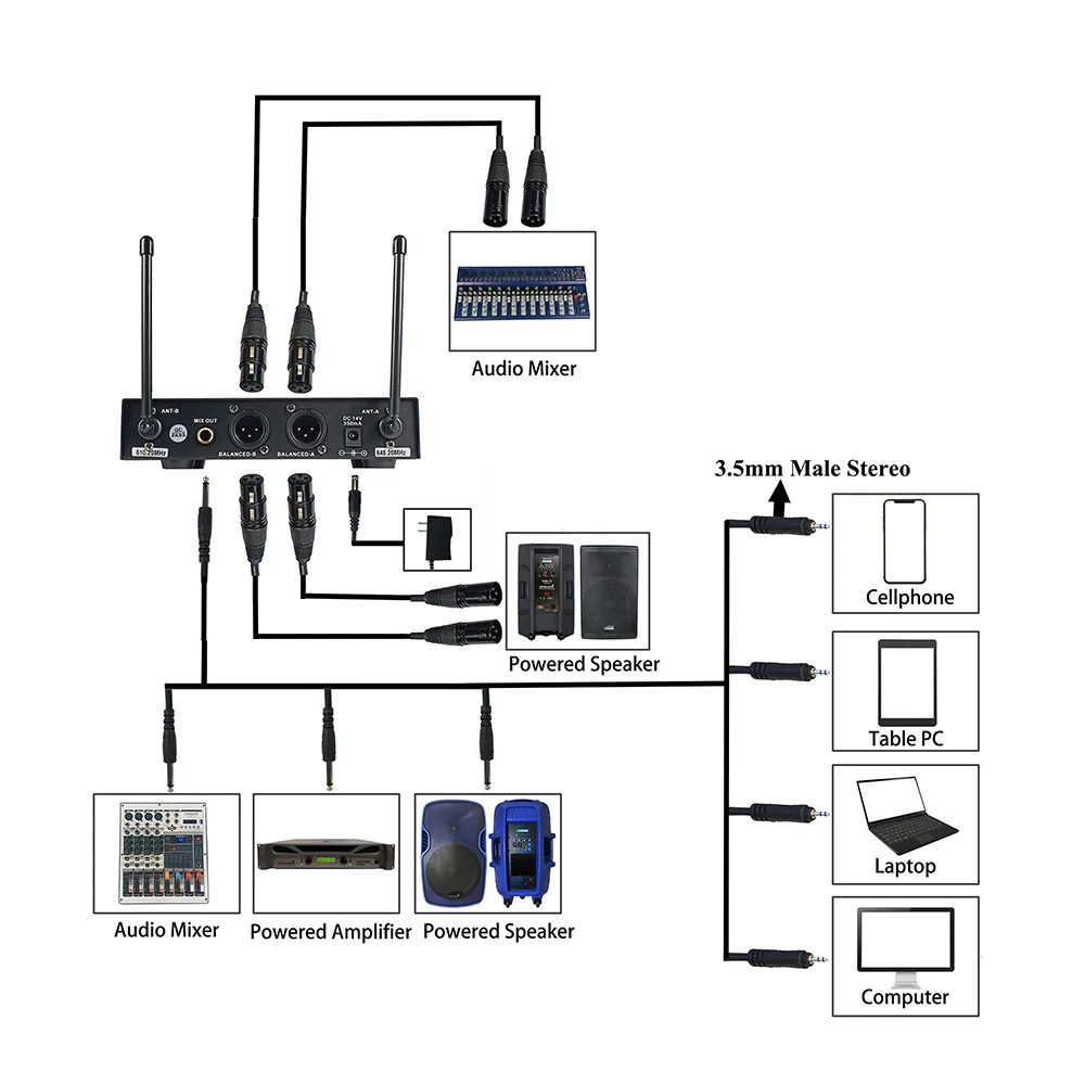 2ch uhf church microphones