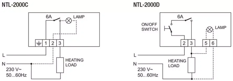 blue litmus NTL2000D New 10A 220V AC Mechanical Room Air Regulator Floor Heating Thermostat oscilloscope mini