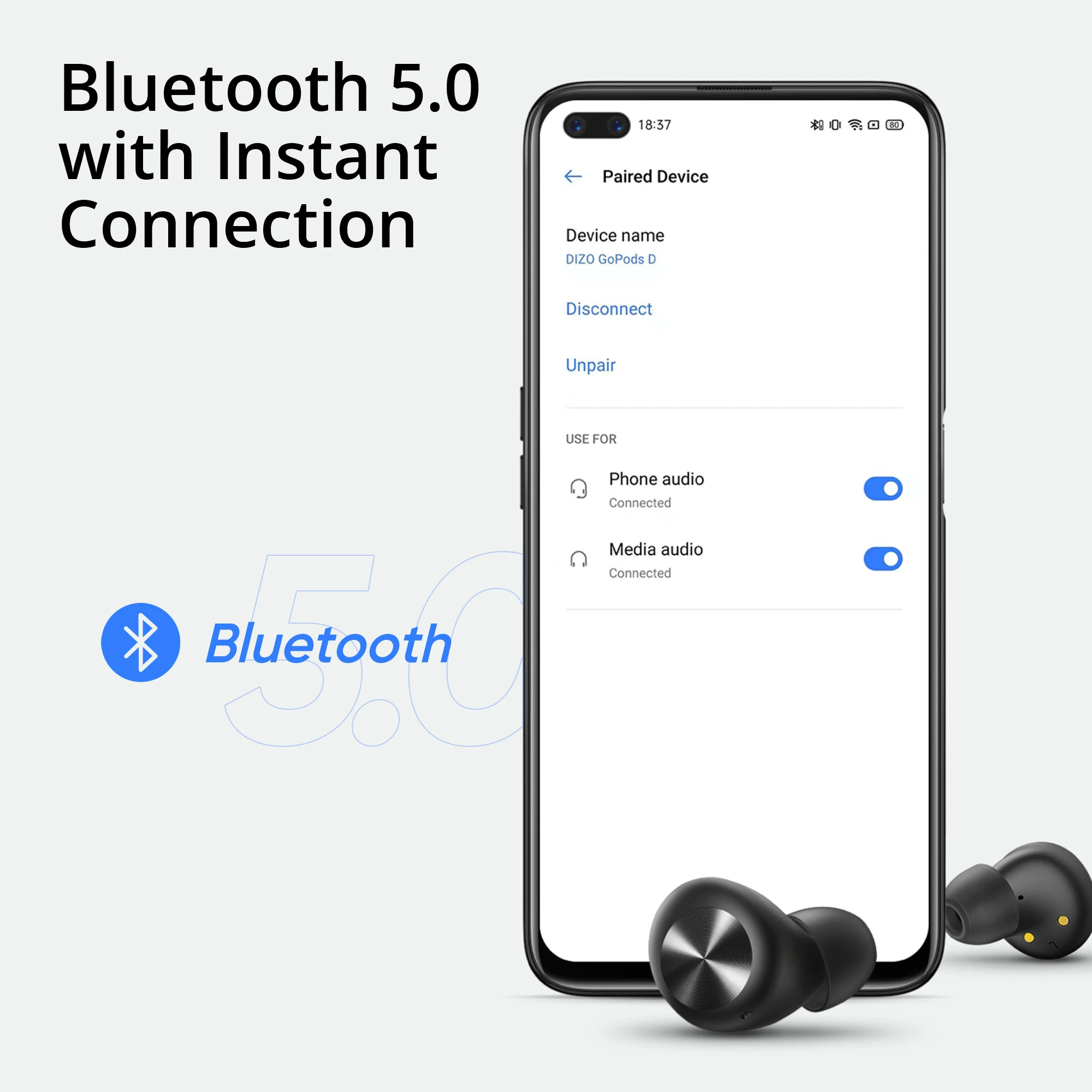 realme Techlife DIZO Gopods D TWS 