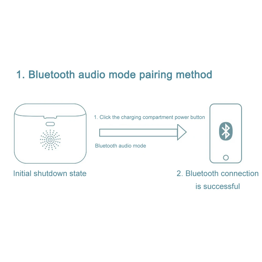 3 в 1 bluetooth наушники Динамик cvc8.0 шумоподавление тяжелый бас 9D звук 2000 мАч мощный диапазон портативный динамик наушники