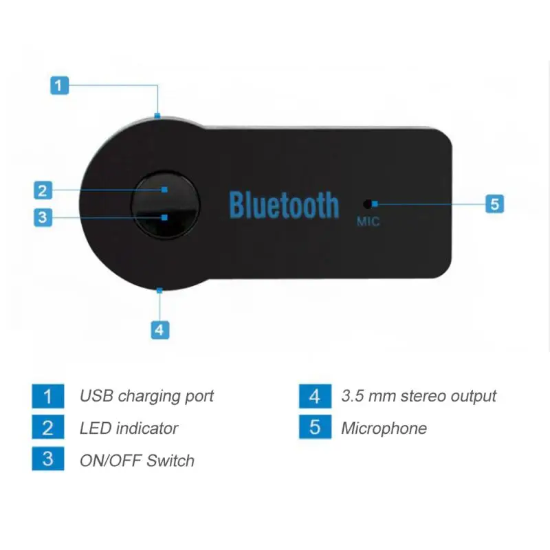 2 in 1 Wireless Bluetooth 4.0 Audio Receiver 3.5mm A2DP Headphone AUX Adapter