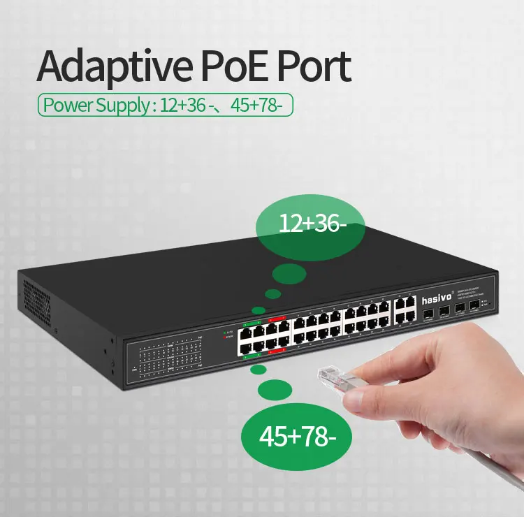 24 портовый коммутатор gigabit PoE 4GEx90W 4GExAUTO 16G x 30W Ethernet коммутатор с 4 SFP Combo Hi power poe сетевой переключатель
