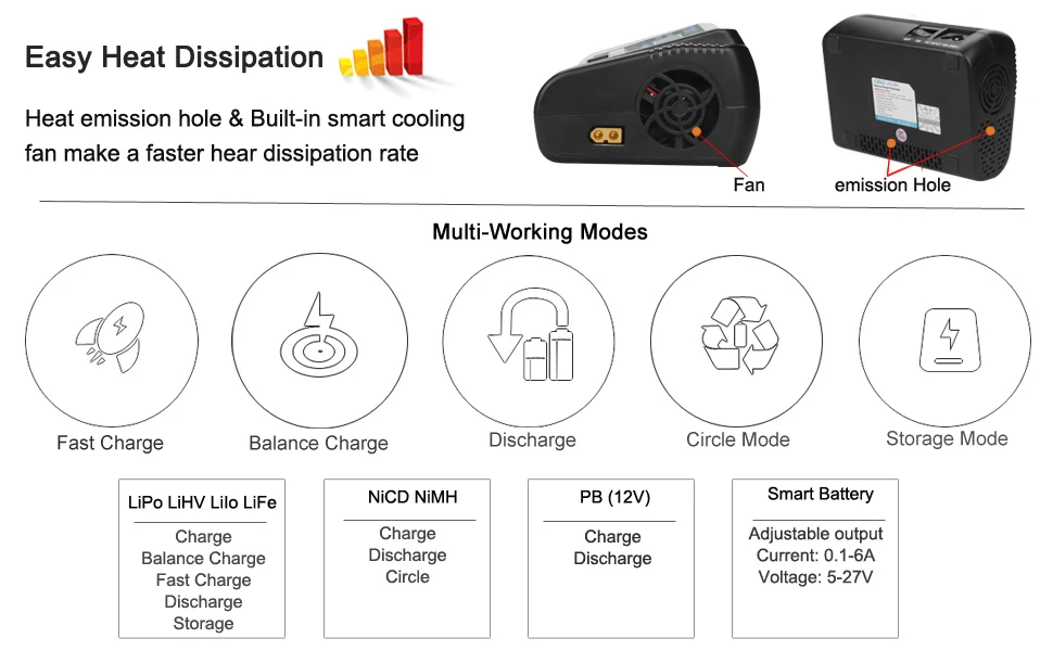 HTRC C150 Lipo Charger (4)