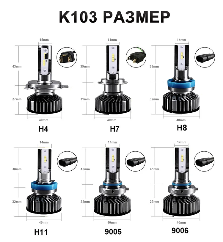 CARLitek Led 4 стороны Led H7 H4 Led Turbo 12 в автомобильный Автомобильный головной светильник лампа H 11 Led HB4 HB3 H7 H8 противотуманный головной светильник 6500K