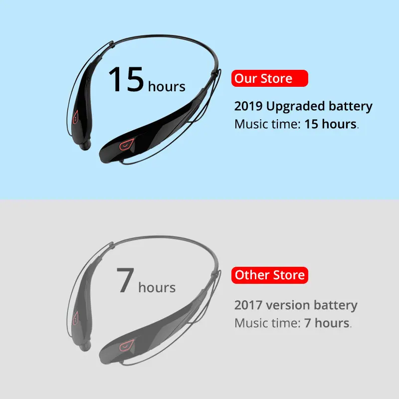 EARDECO Large Battery Bluetooth Headphone Handsfree Sport Wireless Headphones Neckband Earphones Bass Headset with Mic Stereo 3