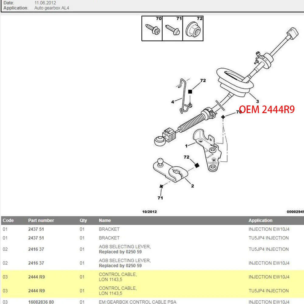 Gear selection control cable 2444R9 Peugeot 307 CC SW Citroen C4 Triumph gearbox control cable repair kit