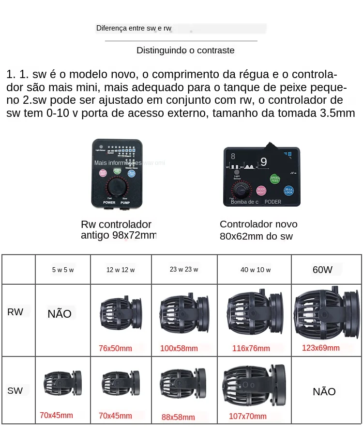 Jebao Jecod 110 ~ 240V SW-2 SW-4