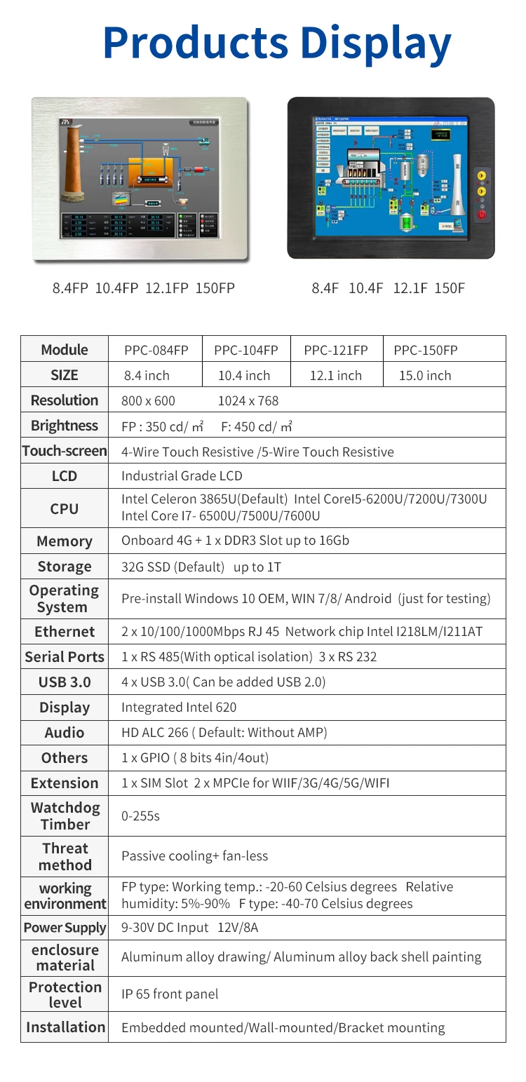 Новое прибытие 12' FP панель ПК с I5-6200U/I7-7200U 4G ram и 32G SSD