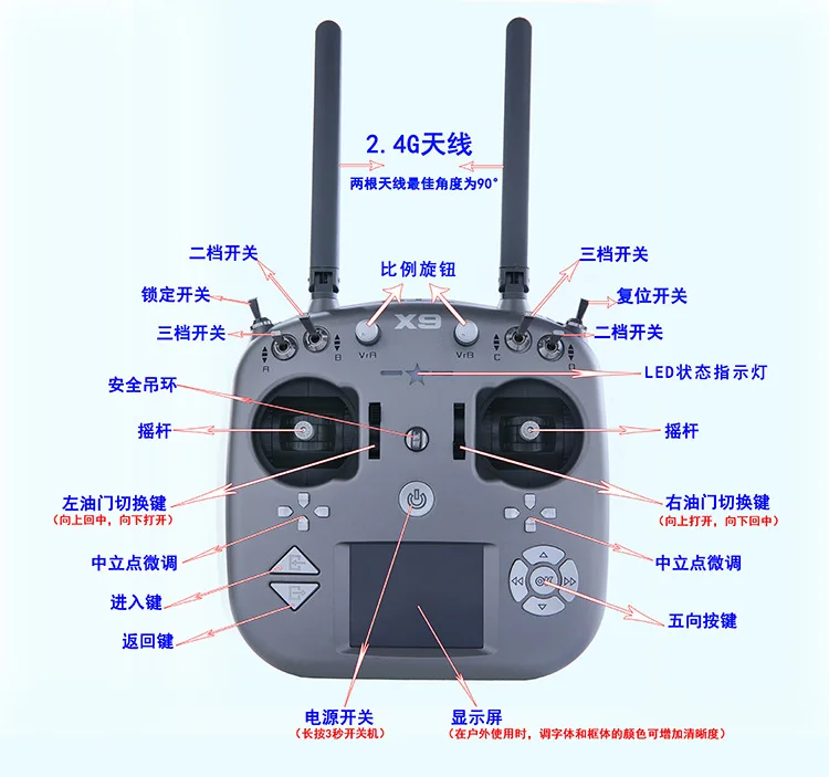 Стиль Ttsrc-x9 пульт дистанционного управления 9 канальный 2,4G фиксированный приемник X9d китайское и английское меню двойной-в