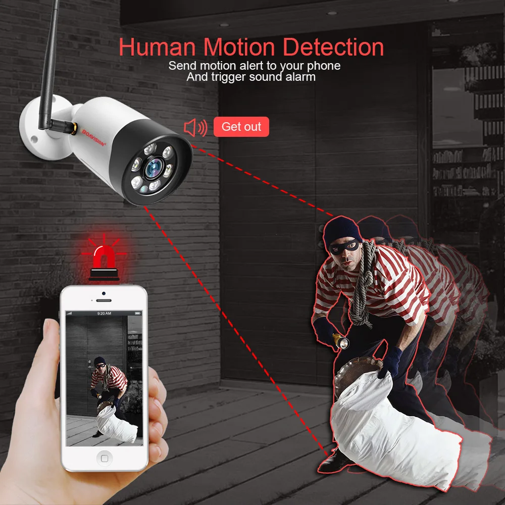 WIFI IP Camera (9)