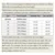 Черный Мультфильм Печатных Коренастый высокий топ Доска Кроссовки Женская парусиновая обувь Мода дышащая парусиновая Спортивная Обувь Женские эспадрильи