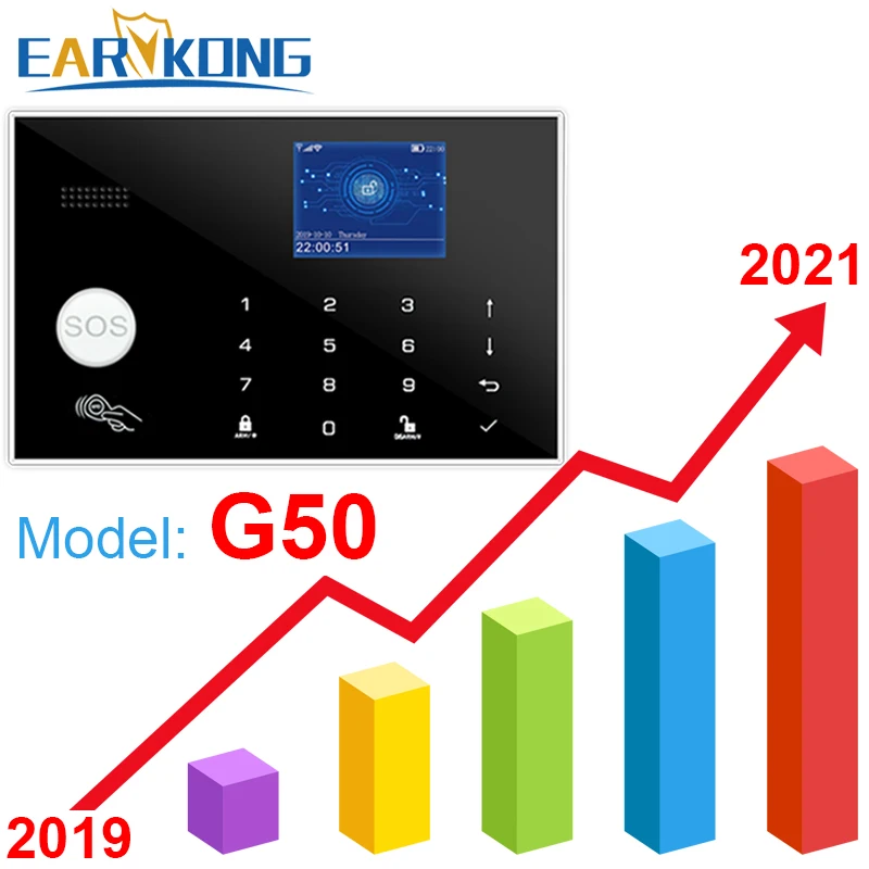 US $30.28 Wifi Gsm Alarm System 433mhz Home Burglar Alarm Wireless Amp Wired Detector Rfid Tft Touch Keyboard 11 Languages Compatible Alexa