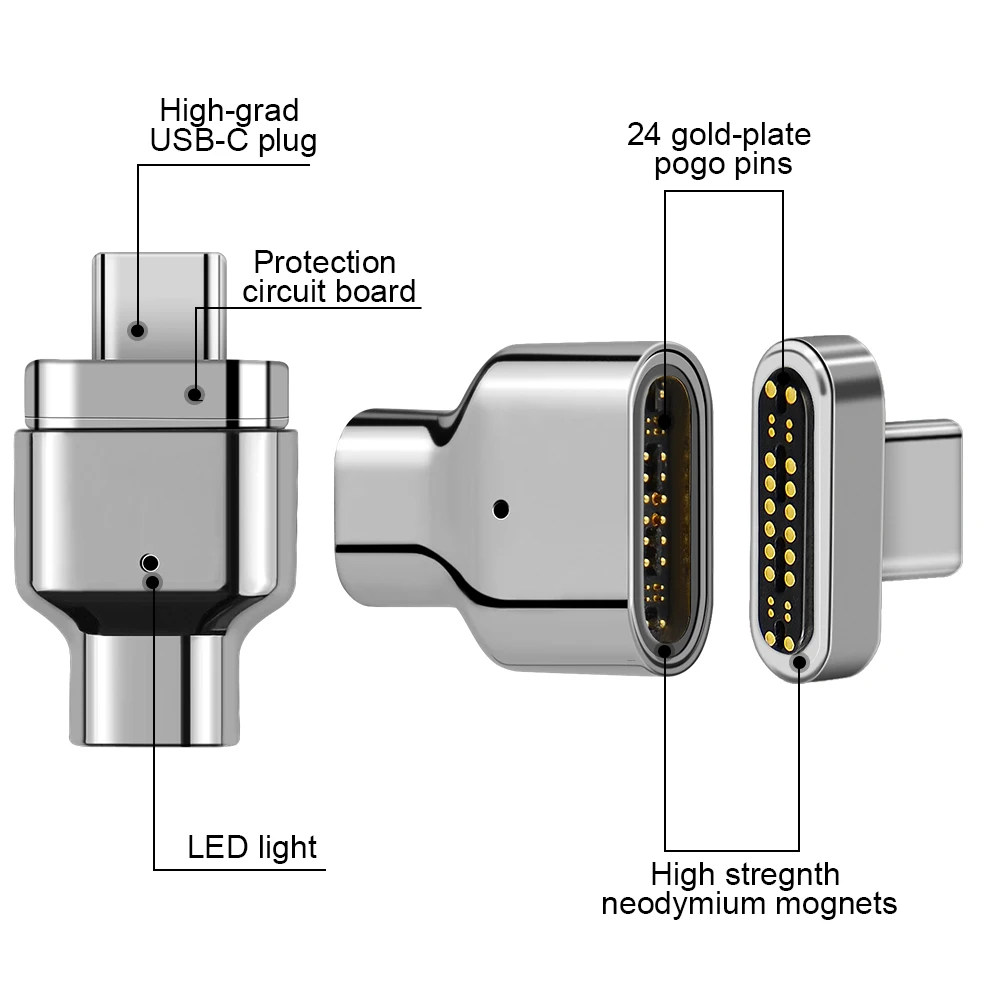 Магнитный адаптер USB C с 24 контактами на USB C 3,1 адаптер конвертер Поддержка 100 Вт PD, 40 GBP/s данных, 5K видео для большего количества устройств type-C