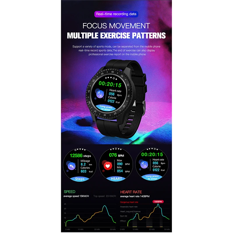 Смарт часы кровяное давление кислородный монитор сердечного ритма водонепроницаемый IOS Android F17