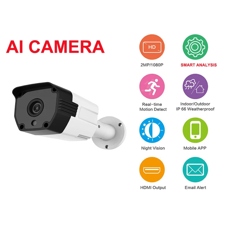 LEEKGOVISION Smart AI Outdoor 1080P 4CH POE IP Camera NVR Kit Waterproof Seucrity CCTV System Surveillance Camera Set LEEKGOVISION Smart AI Outdoor 1080P 4CH POE IP Camera NVR Kit Waterproof Seucrity CCTV System Surveillance Camera Set