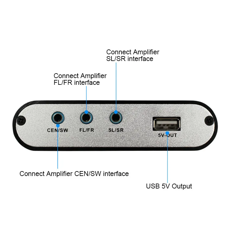 5,1 аудио декодер конвертер цифро-аналоговый декодер Spdif коаксиальный USB на RCA Поддержка DTS/AC3/Dolby для hd-плееров/DVD/XBOX360