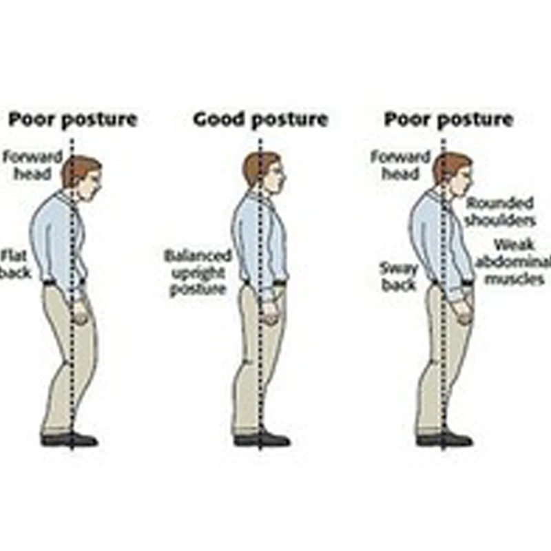 Unisex Therapy Posture Corrector Body Back Pain Belt Brace Shoulder Support 30FP17