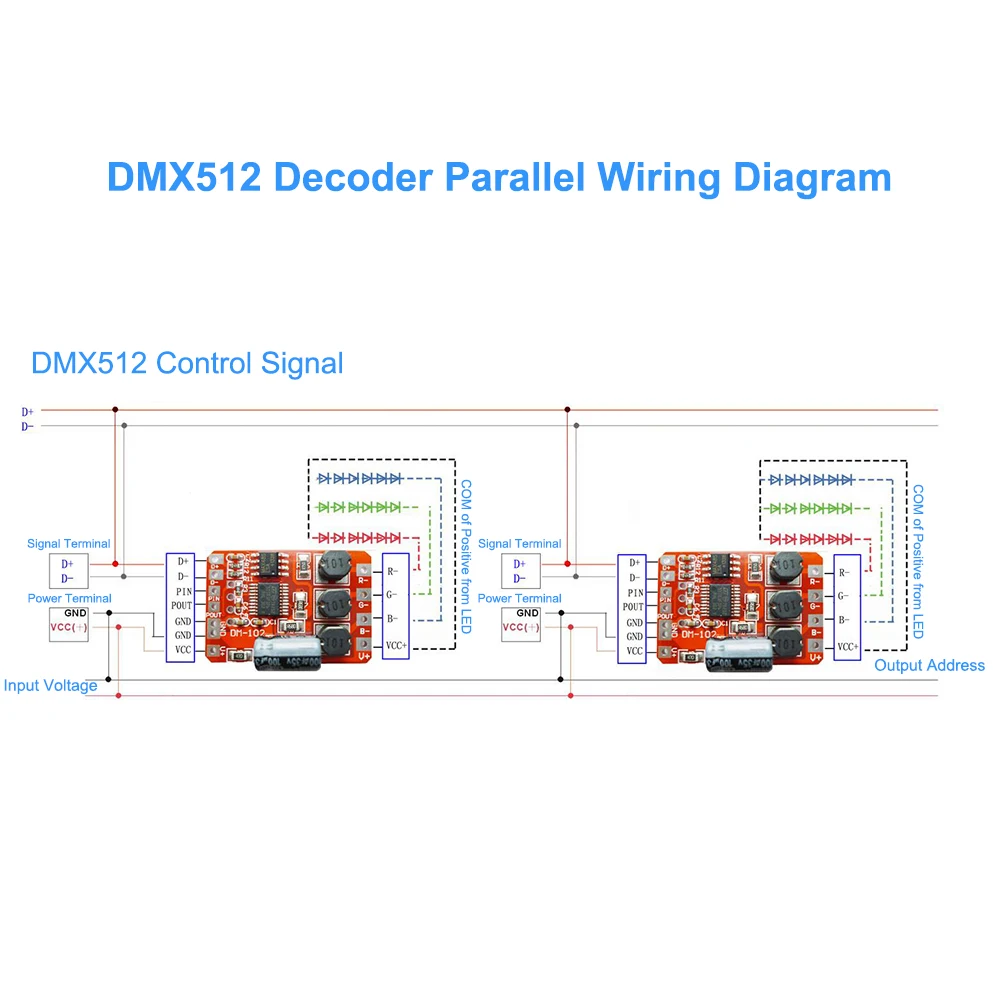 DC 12 V-24 V DMX512 декодер 3-канальный смарт-переключатель для 3 W-18 W 5050 RGB светодиодный свет