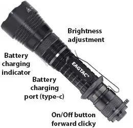 EAGTAC G3L CREE XHP70.2 3200 люмен USB Перезаряжаемый тактический фонарь супер яркий светодиодный фонарь 3400 мАч 18650 батарея в комплекте