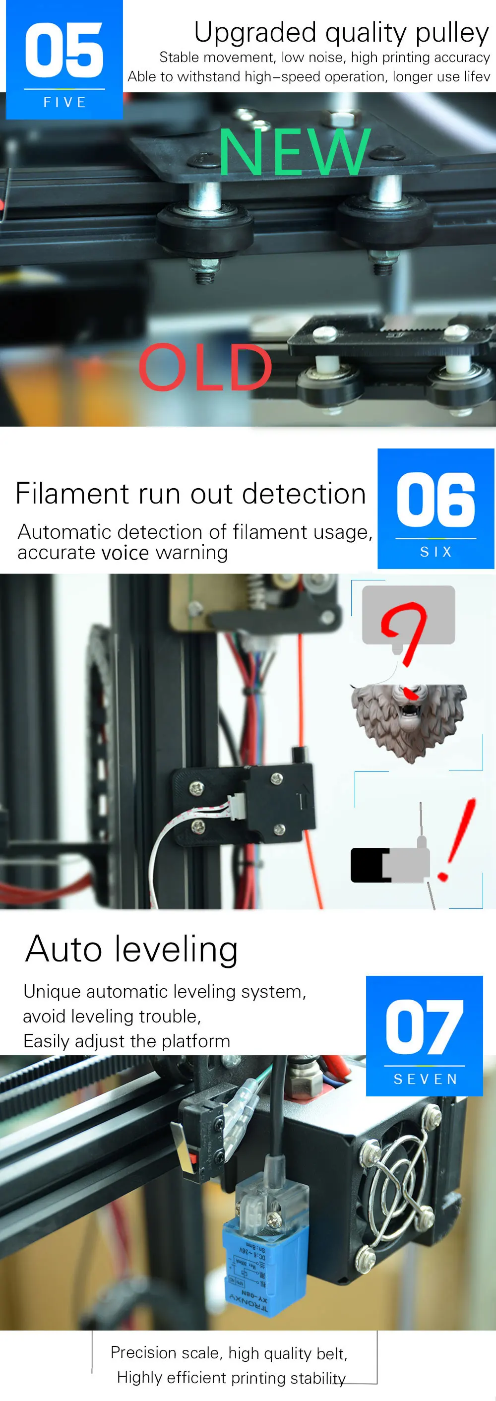 Tronxy образование 3d принтер DIY Набор Высокоточный Настольный алюминиевый профиль 3d Imprimante X1 3d машина