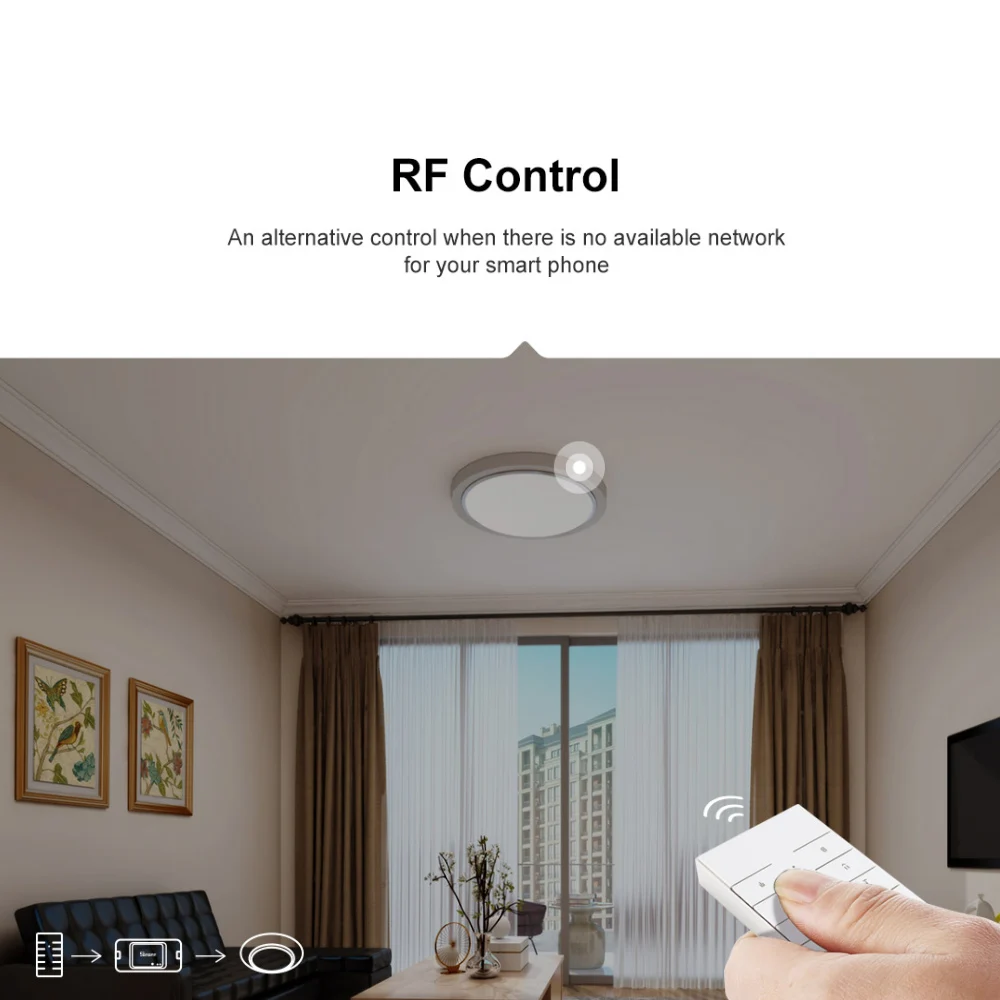 SONOFF RFR3 wifi DIY Беспроводной смарт-переключатель 433 МГц РЧ контроль светильник с таймером управление Лер приложение работа с Alexa Google домашней автоматизации