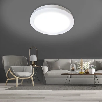 

LED Ceiling Light Surface Mount Panel Lamp 24W 18W 13W 9W 6W Down Light 85-265V Modern Lighting Lamp For Home Decoration