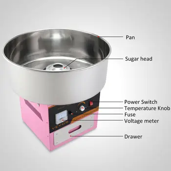 

DIY Electric Commercial Convenient Delicate Marshmallow Machine Cover Car Candy Floss Machine