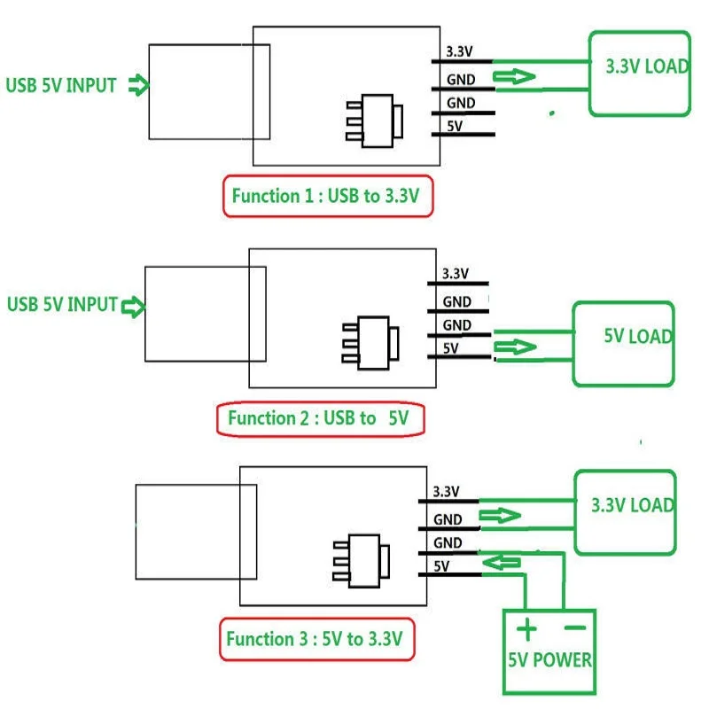 CE009* 6 6 шт. USB DC 5 В до 3,3 В многоцелевой стабилизатор напряжения понижающий модуль для esp8266 Zigbee FPGA CPLD макетная плата