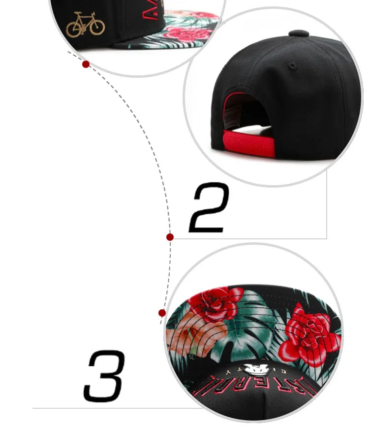 PANGKB брендовая Кепка с изображением города схипхопа, Черная Спортивная Кепка snapback для мужчин и женщин, Повседневная Кепка-бейсболка от солнца для взрослых