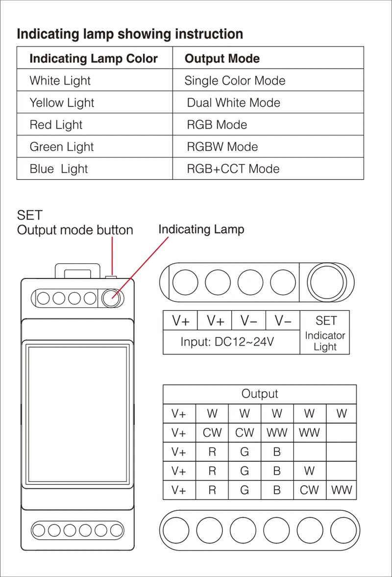 Milight 5 в 1 Led RGB+ CCT контроллер полосы 2,4G RF пульт дистанционного беспроводной 10А выход DC12V-24V RGBW RGB CCT Din контроллер рельсов