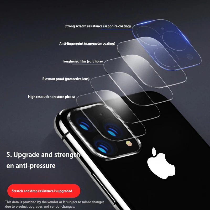 Apple 11ProMax телефон камера защитное кольцо maxpro после r прозрачный X Закаленное iPhone a внимательный XSMax ультратонкий porma