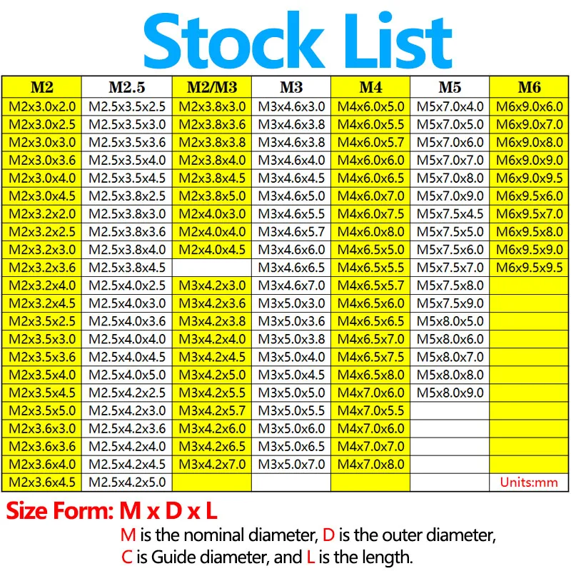 100Pcs Heat Set Insert Nuts Female Thread Brass Knurled Inserts Nut Embed Parts Pressed Fit into Holes for 3D Printing M3